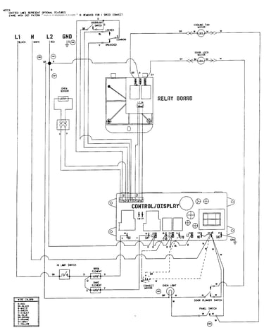 Wiring information