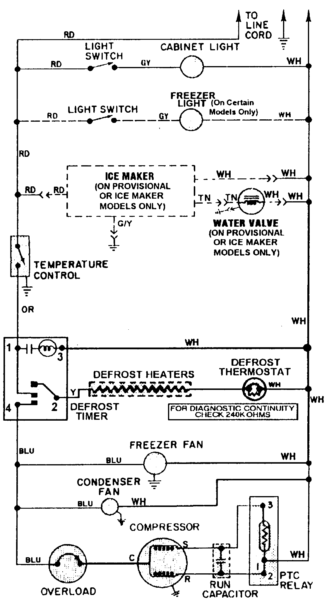 Wiring information