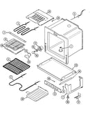 Oven/base