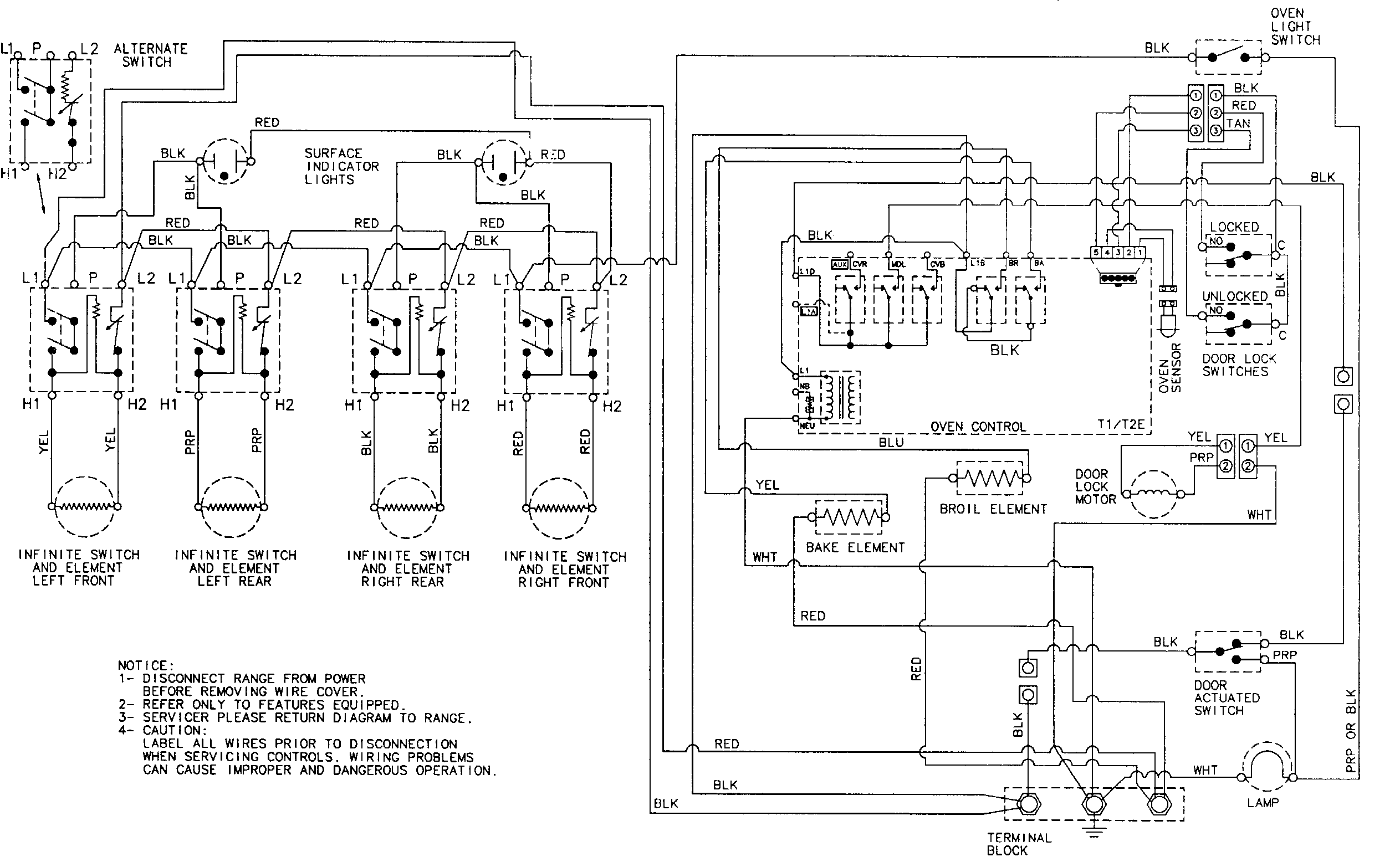 Wiring information