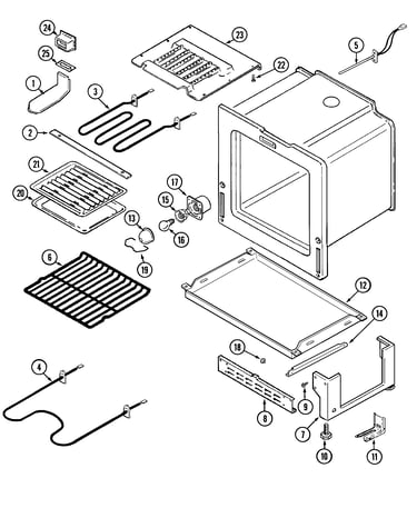 Oven/base
