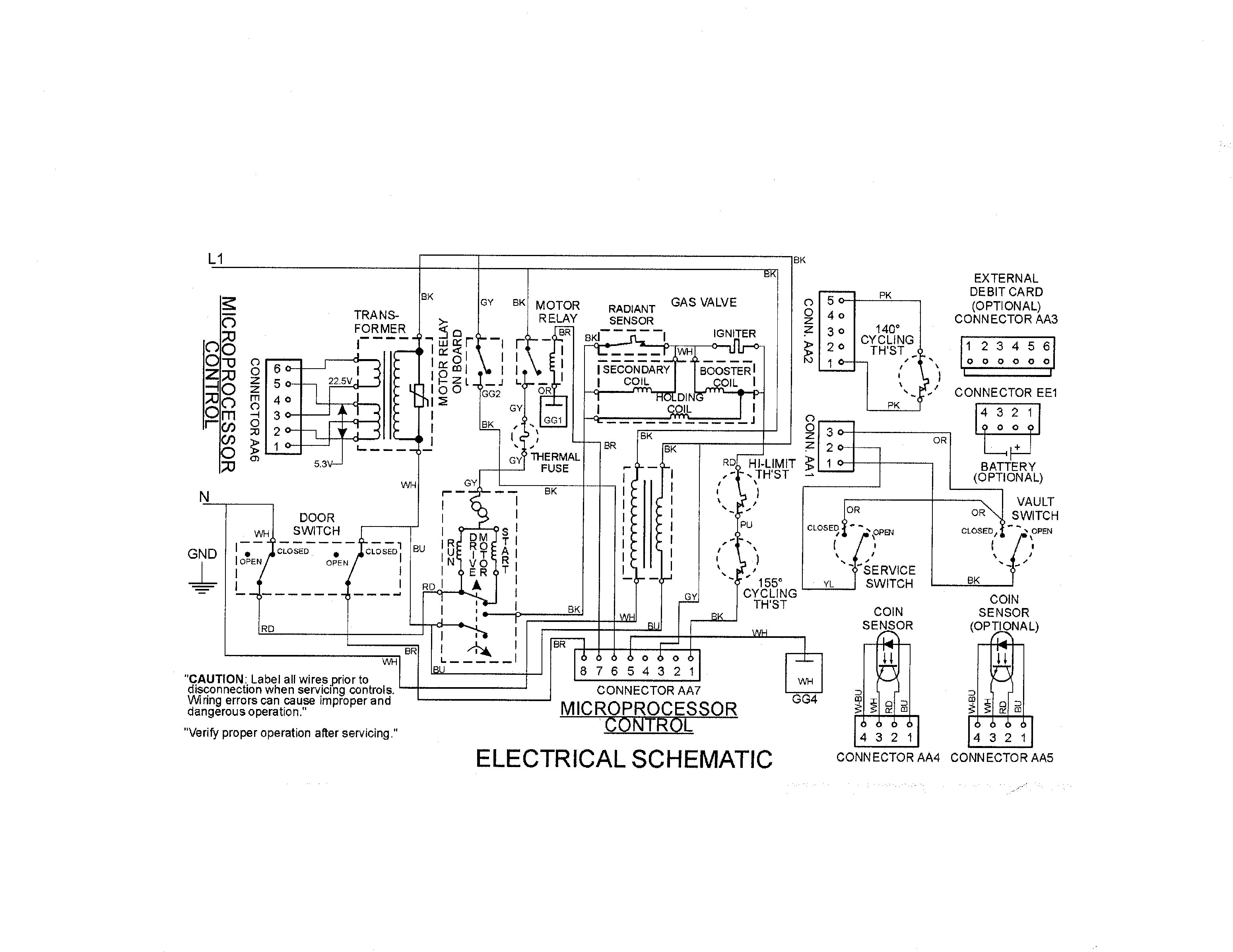 Wiring information