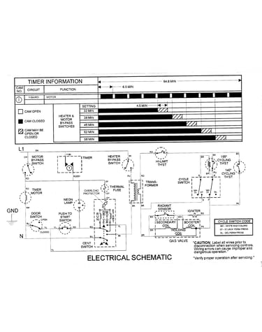 Wiring information