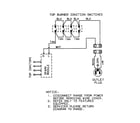 Magic Chef 8241RA wiring information (ra, rb, rs, rv, rw) diagram