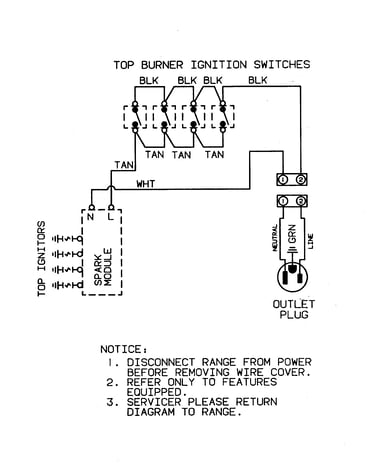 Wiring information (rt)