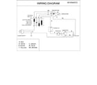 Amana AAC081SRA-PAAC081SRB0 wiring information diagram