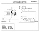 Wiring information