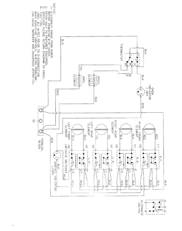 Wiring information