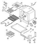 Oven/base