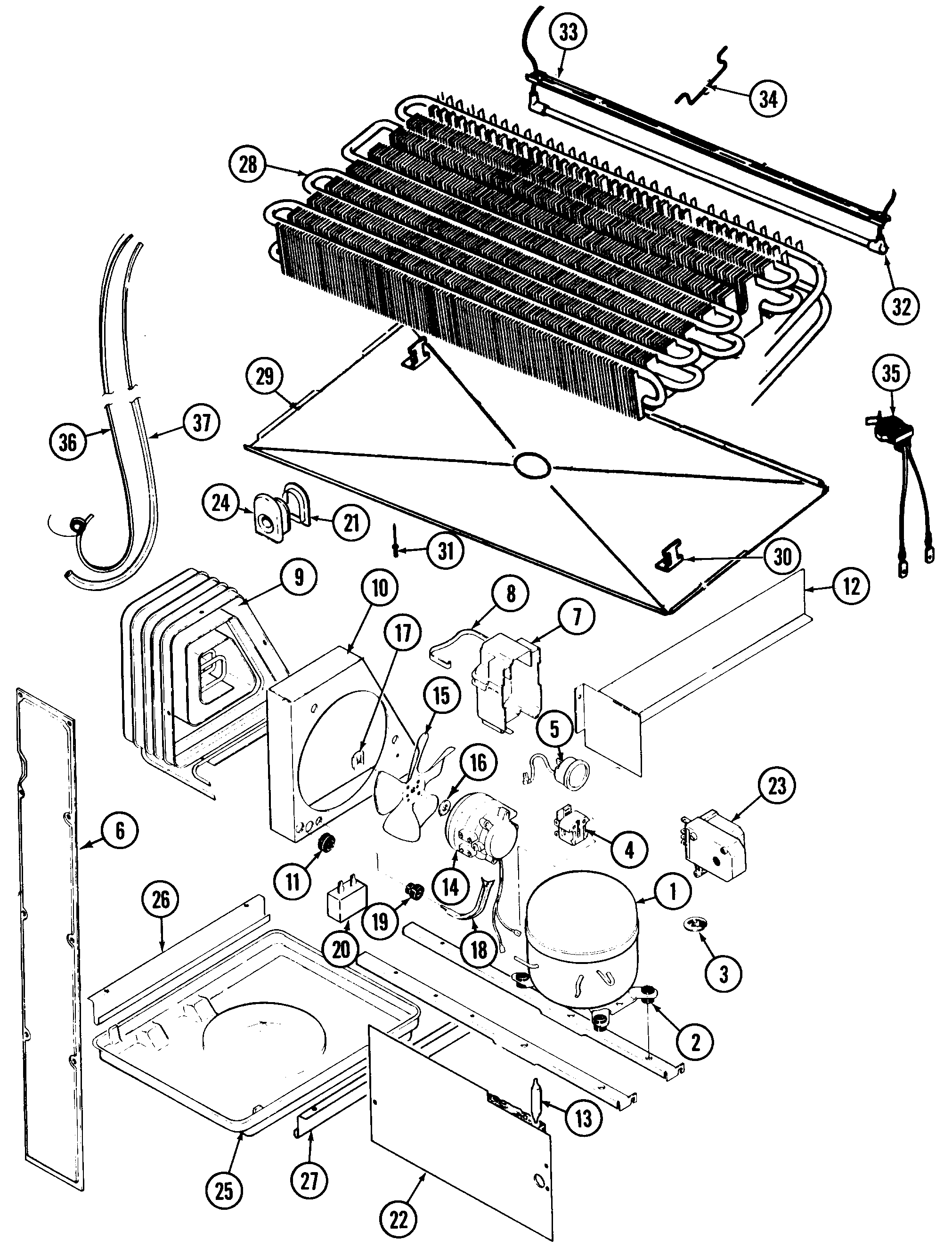 UNIT COMPARTMENT & SYSTEM