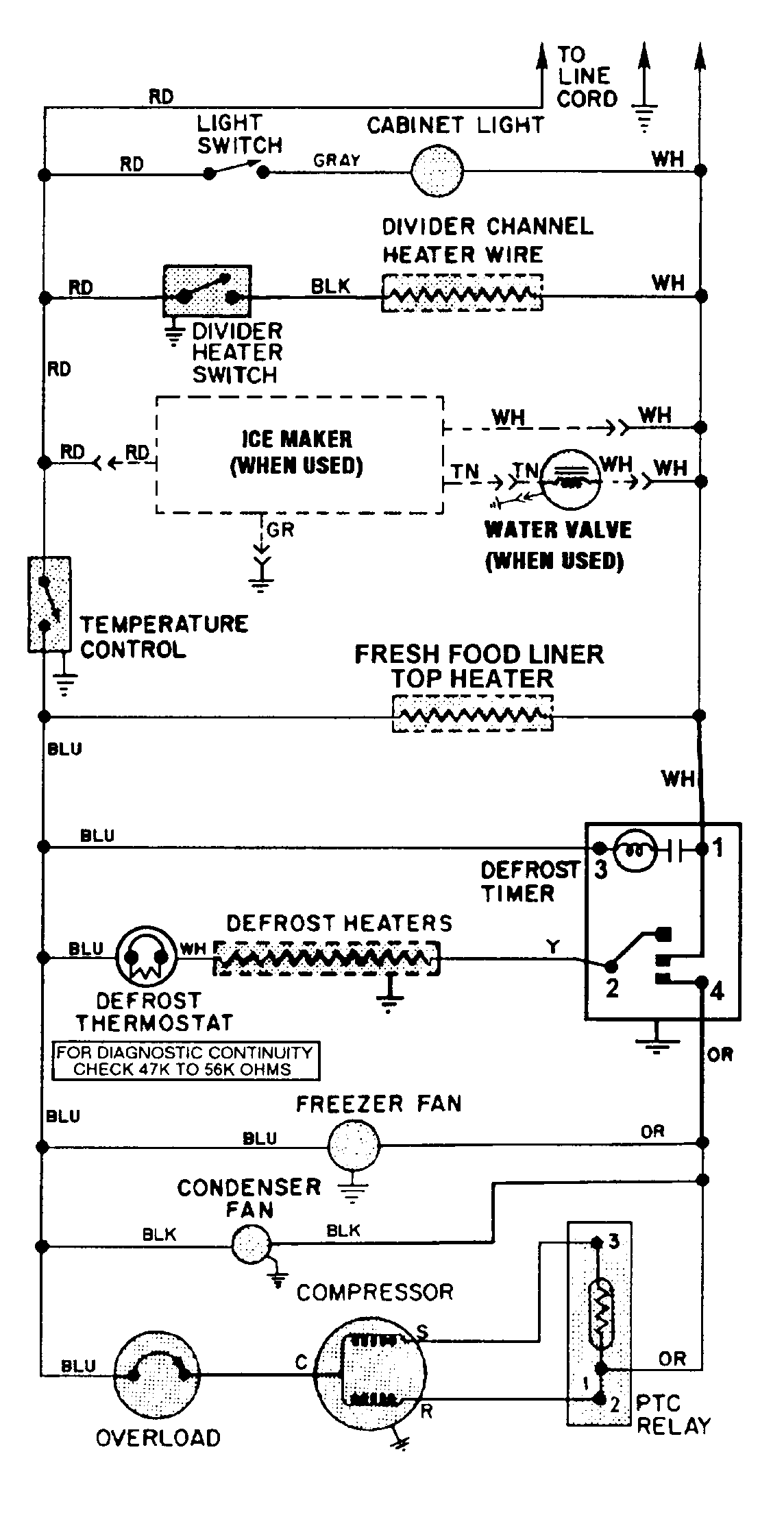 Wiring information