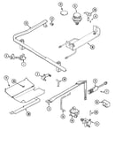 Gas controls