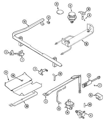 Gas controls