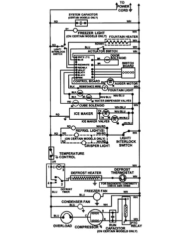 Wiring information