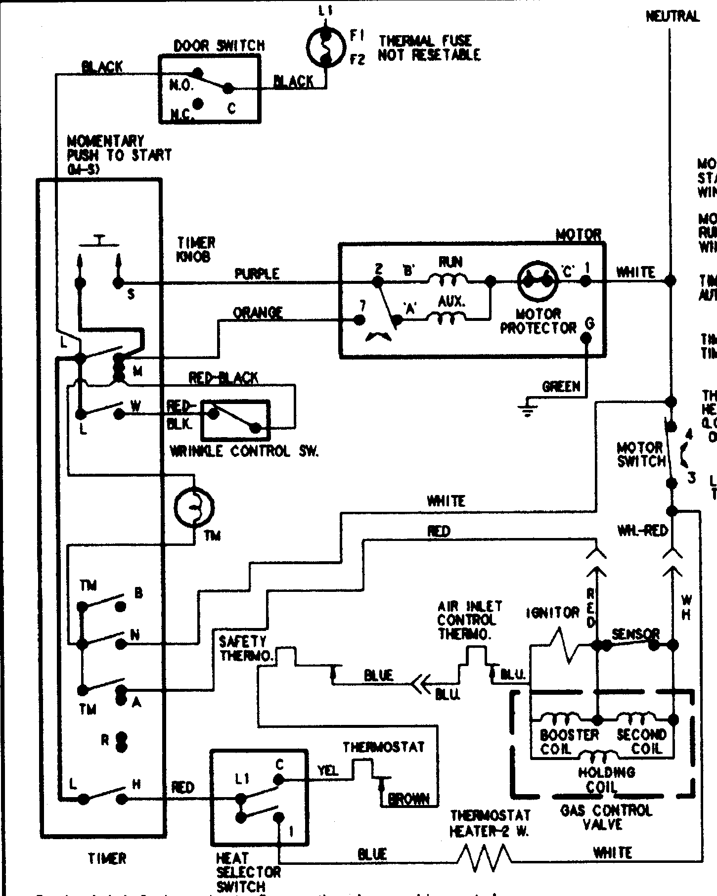 Wiring information