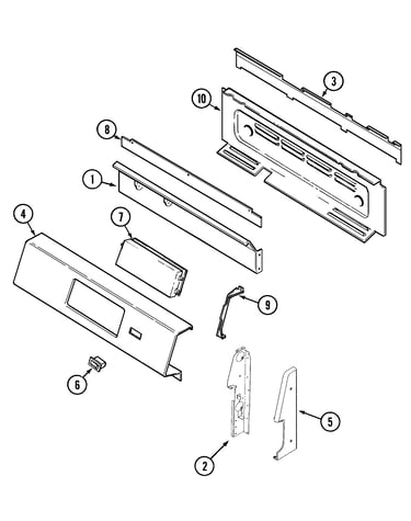 Control panel