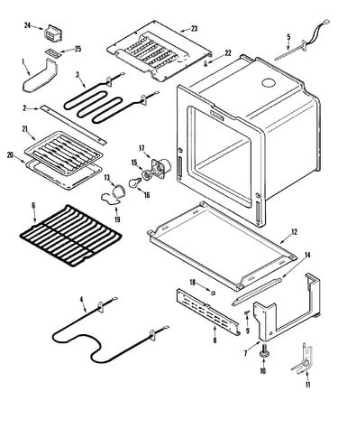 Oven/base