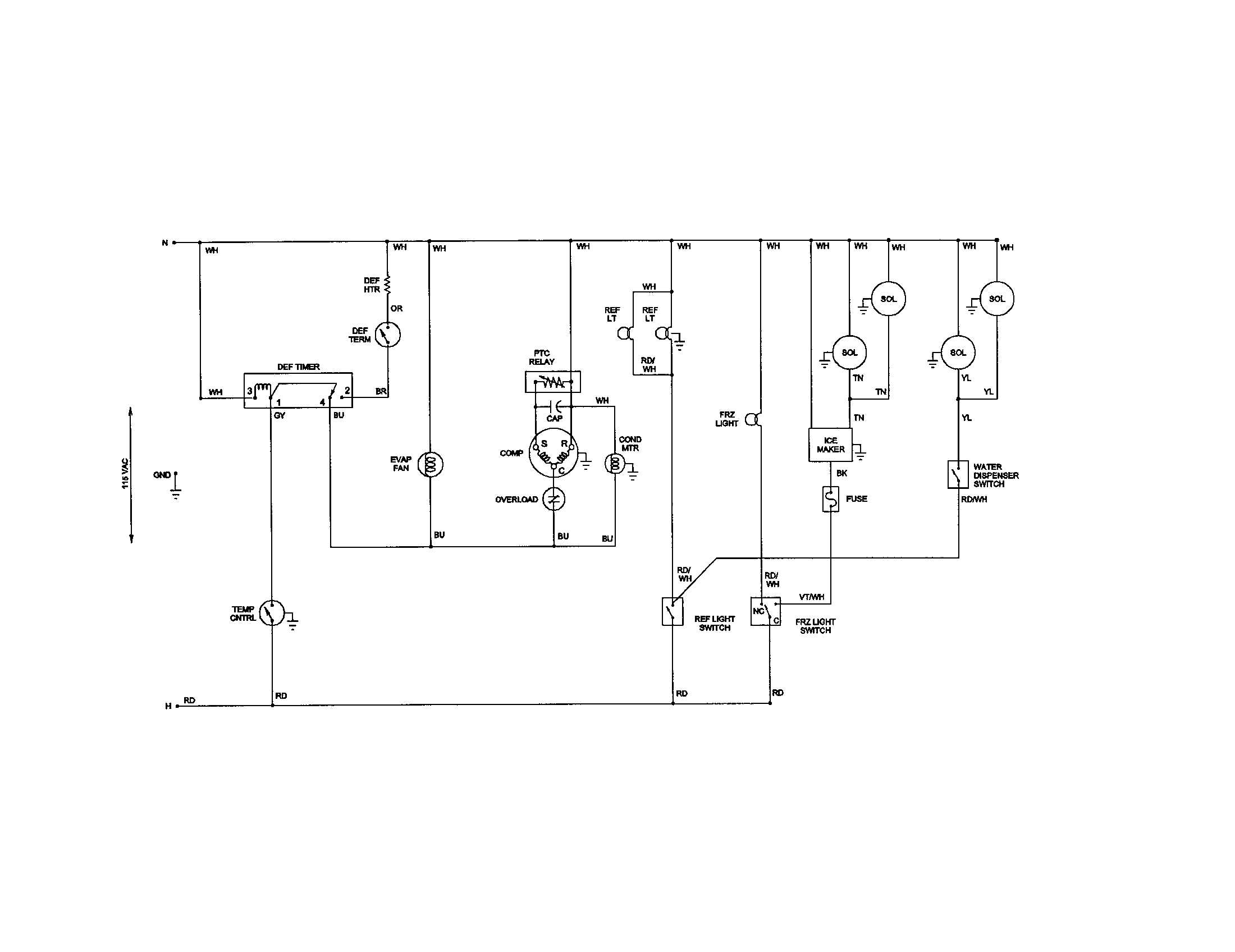 Wiring information