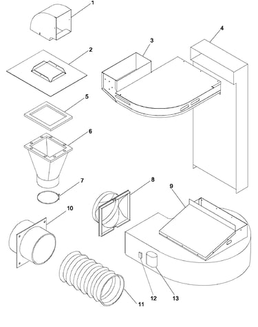 Ventilation