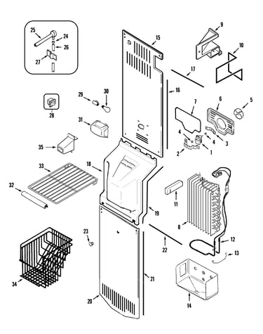 Freezer compartment