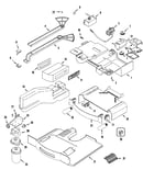 Controls