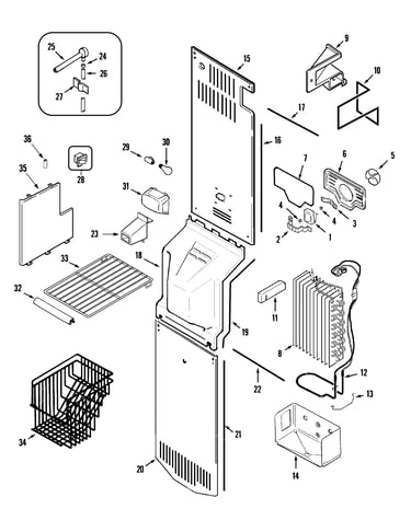 Freezer compartment