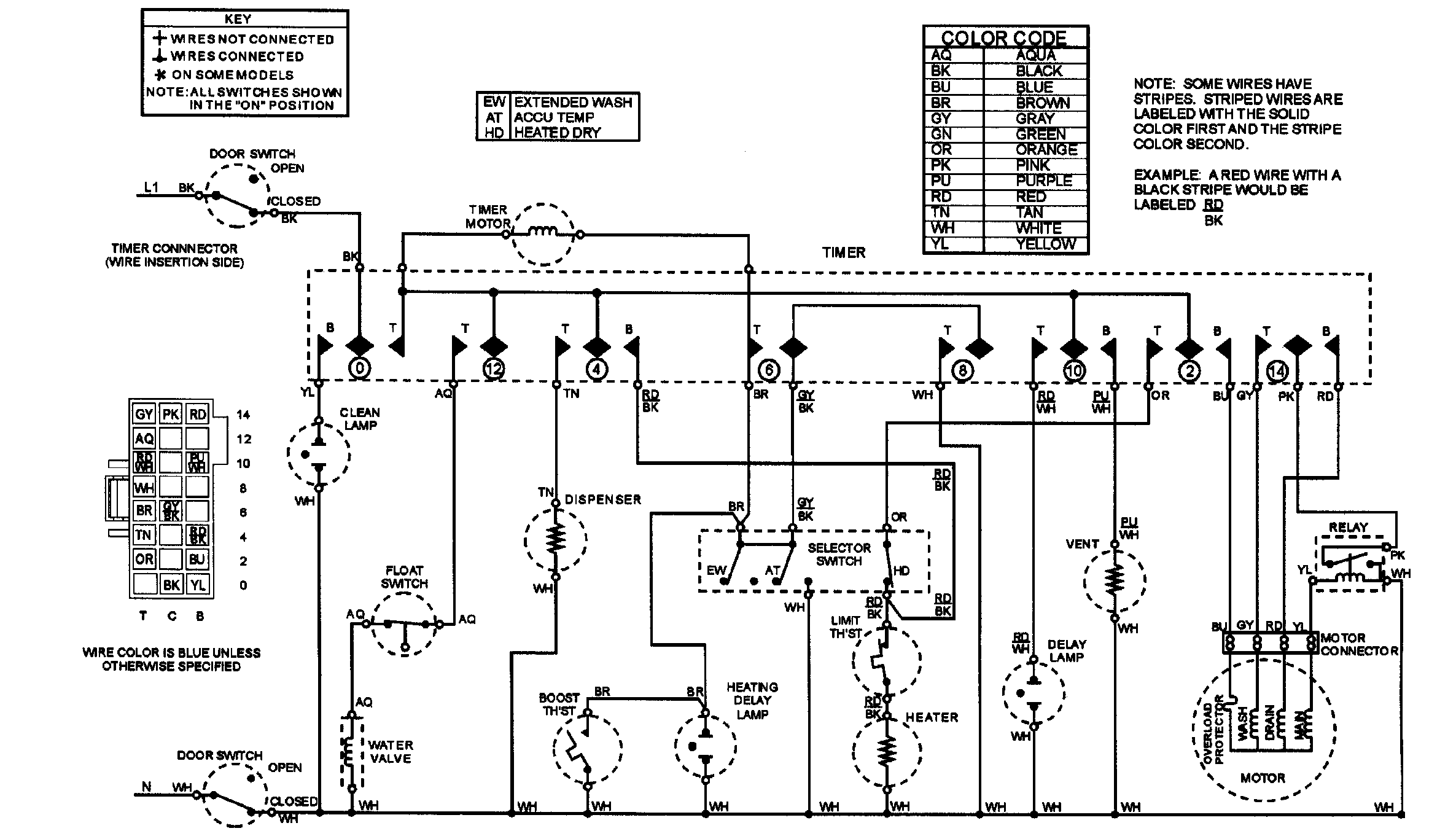 WIRING INFORMATION