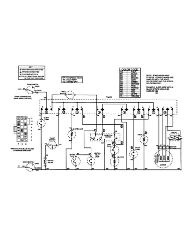 Wiring information