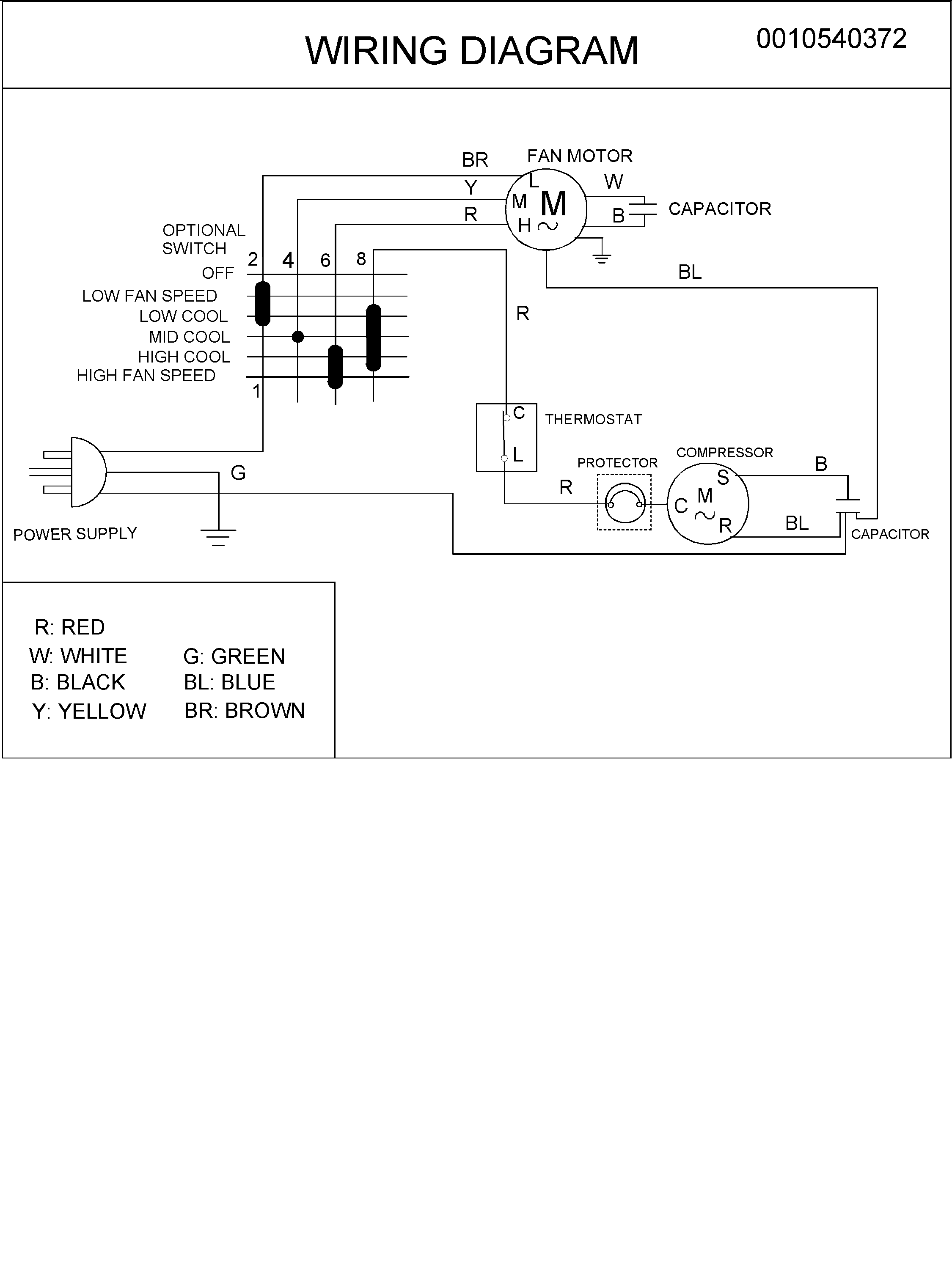 Wiring information
