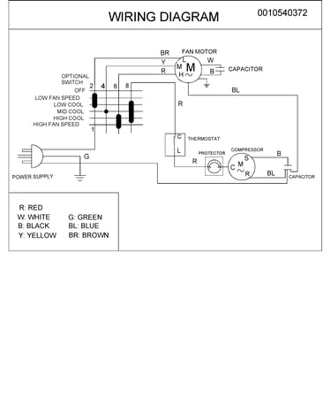 Wiring information