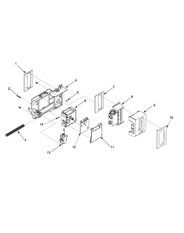 Controls