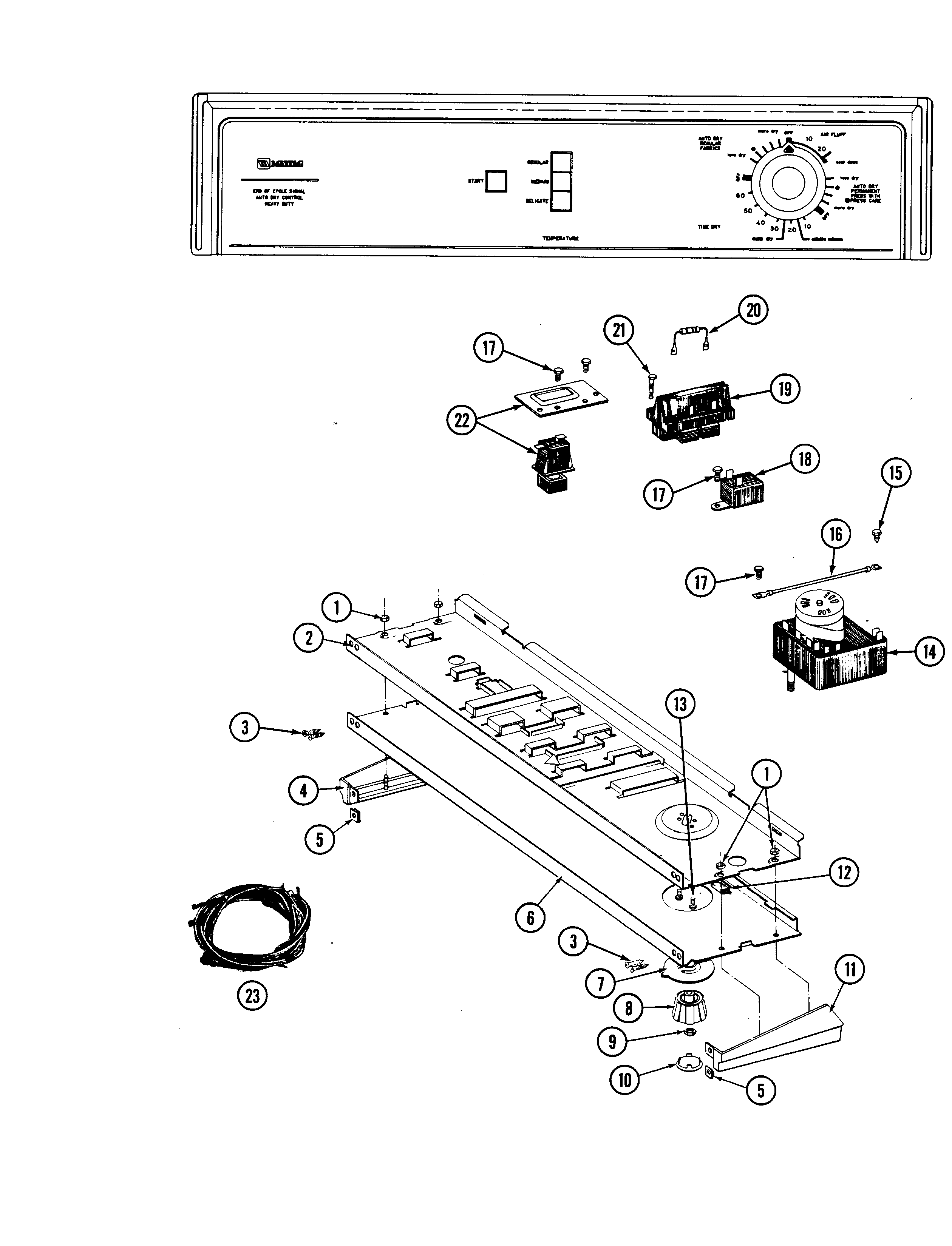 Control panel
