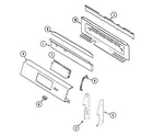 Maytag MGR5750ADA control panel diagram