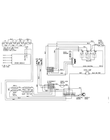 Wiring information