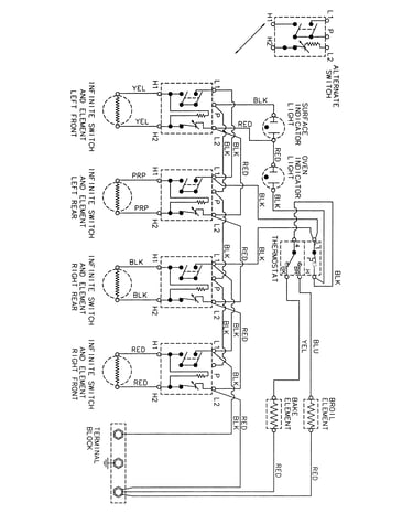 Wiring information