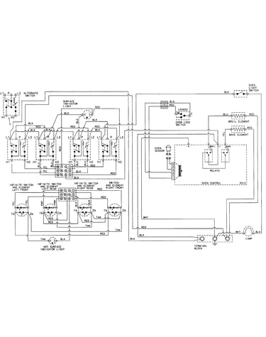 Wiring information