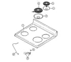 Magic Chef CER1360BAW top assembly diagram