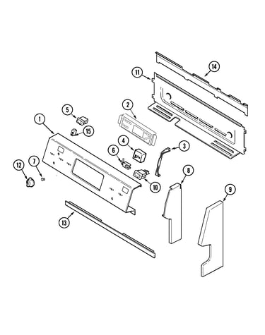 Control panel