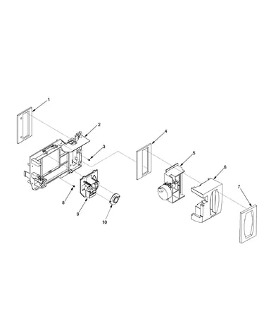 Controls