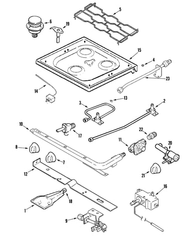 Top & gas controls