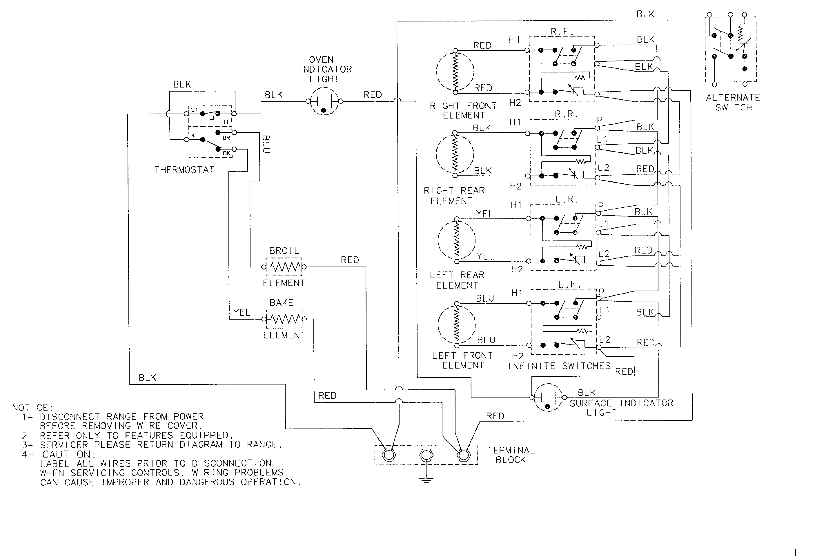 Wiring information