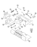 Controls