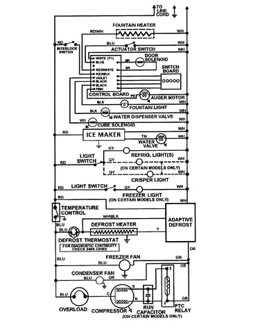 Wiring information