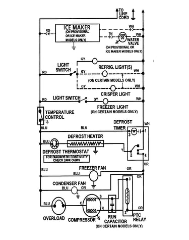 Wiring information