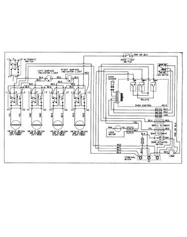 Wiring information