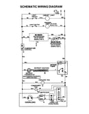 Wiring information