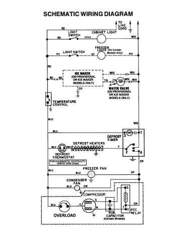 Wiring information