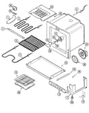 Oven/base