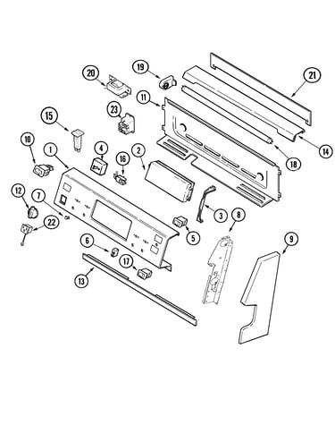 Control panel