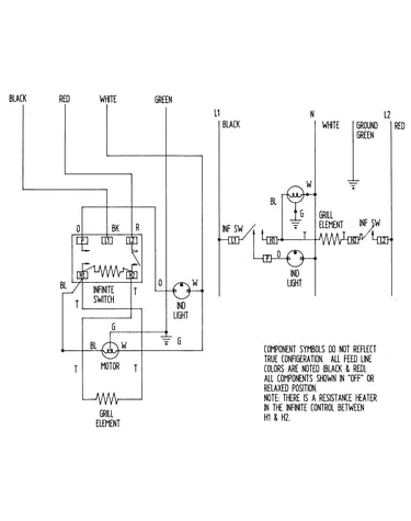 Wiring information